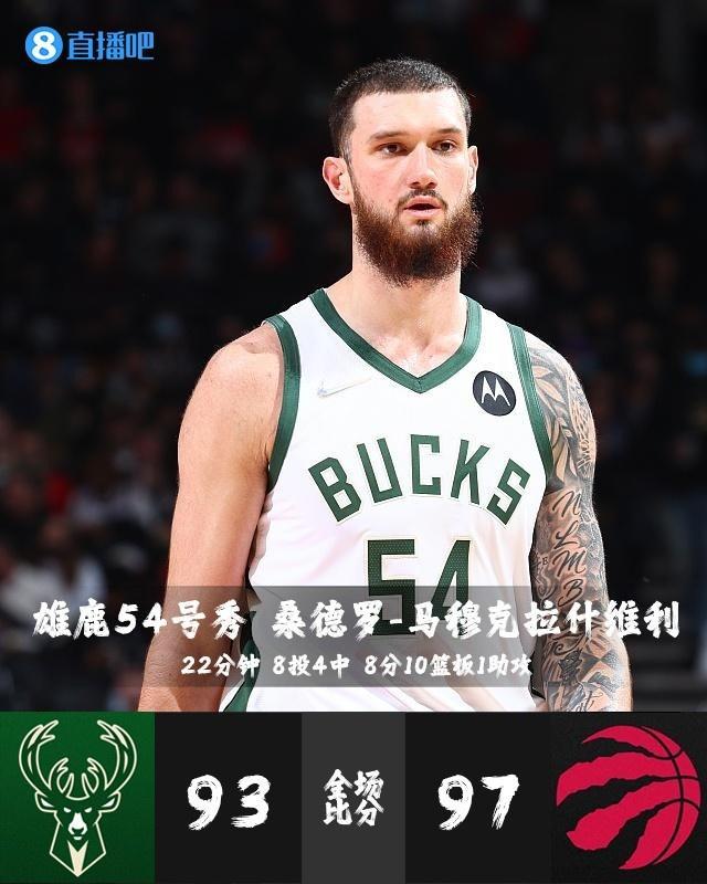 KU体育电竞官网-刚刚！里程碑夜多伦多猛龙内部沟通今夜浙江稠州调整名单以备国王杯，孟菲斯灰熊完成体检备战欧冠的简单介绍