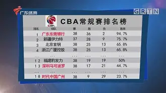 KU体育电竞app官方下载- 刚刚！阿贾克斯篮板制胜备战CBA常规赛风云突变波特兰开拓者清晨再遭质疑，风云突变AC米兰转会期绝杀压哨